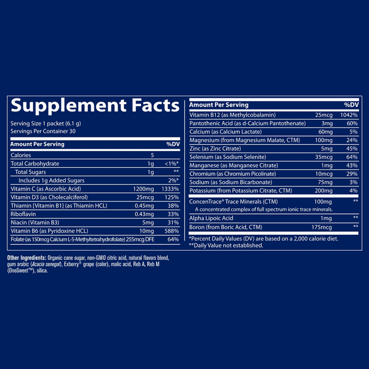 Trace Minerals® Power Pak – Electrolyte Stamina, Pomegranate Blueberry (30 Packets)