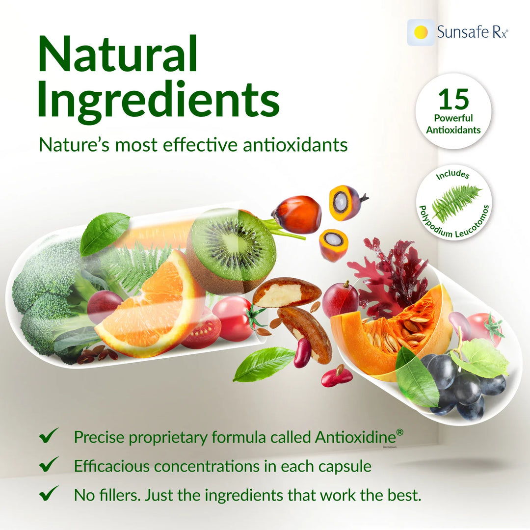 Sunsafe Rx® – Natural Skin Defense from Within (60 Capsules)