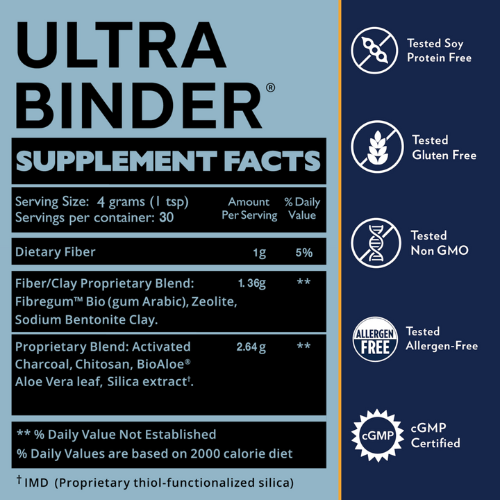 Quicksilver Scientific® Ultra Binder® – Universal Toxin Binder Powder (120g / 4.23 oz)